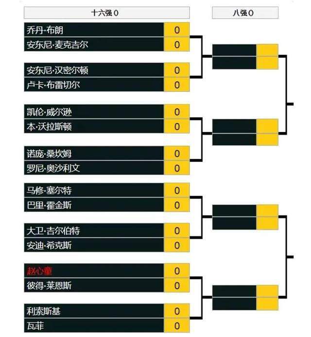 报道称，尤文图斯仍将苏达科夫视为冬窗引援目标之一，顿涅茨克矿工也愿意在冬窗提前出售苏达科夫，但继续要价3500万欧元。